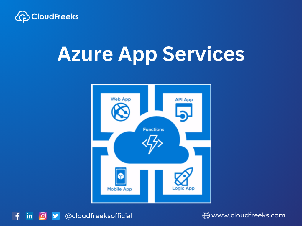 Azure App Services: Building and Deploying Web Applications
