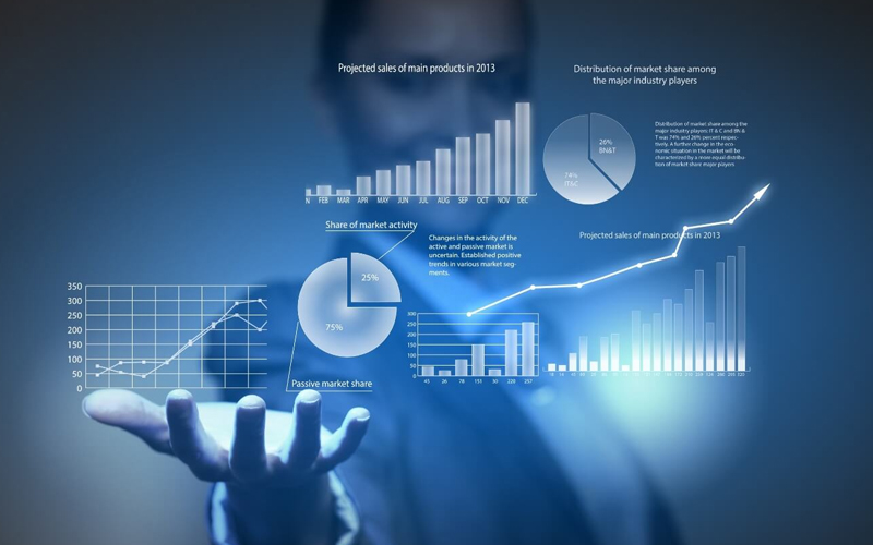 Business Intelligence